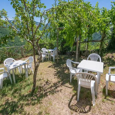 Tatil Evi In With Pool & Views *
